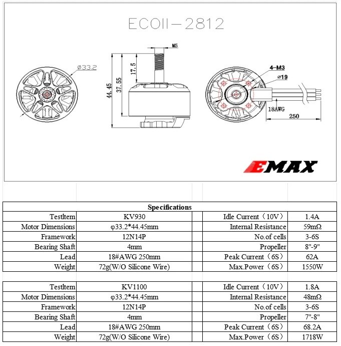 EMAX ECO II 2812 1100KV