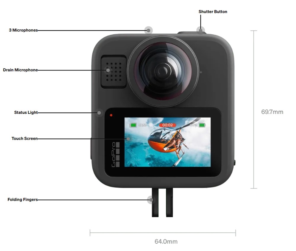 GoPro MAX2