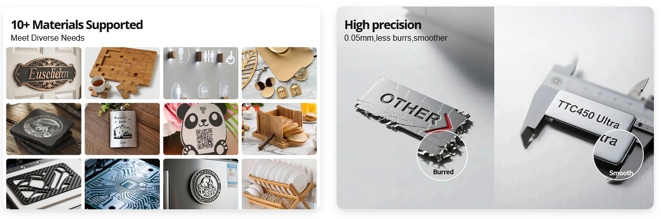 TwoTrees TTC450 Ultra CNC Router Machine