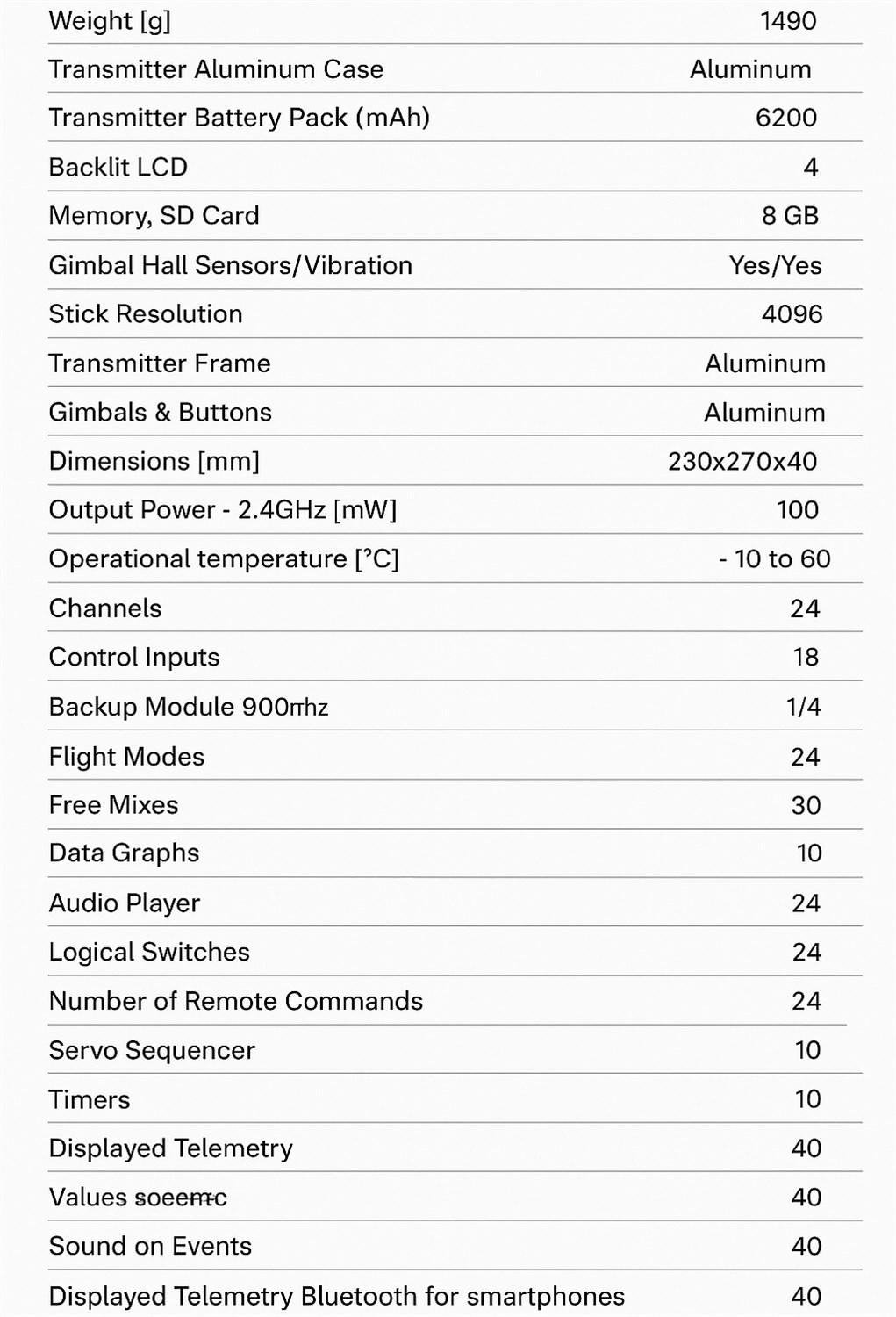 Jeti Duplex DC-24 II Rev2 Carbon Line Orange