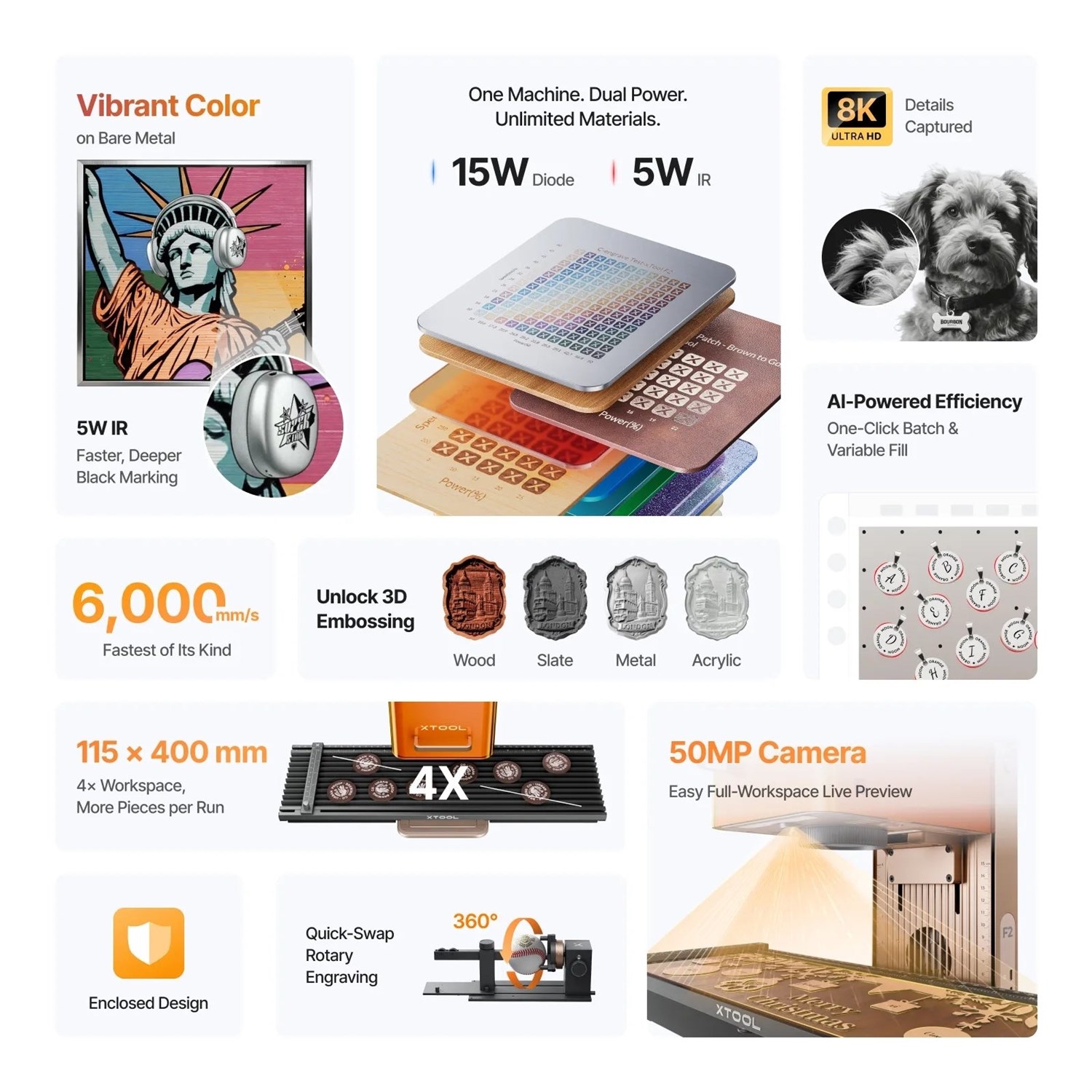 xTool F2 - Deluxe Bundle