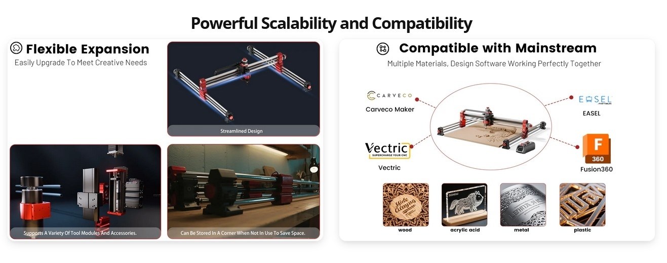TwoTrees TTC-H80 CNC Router Machine