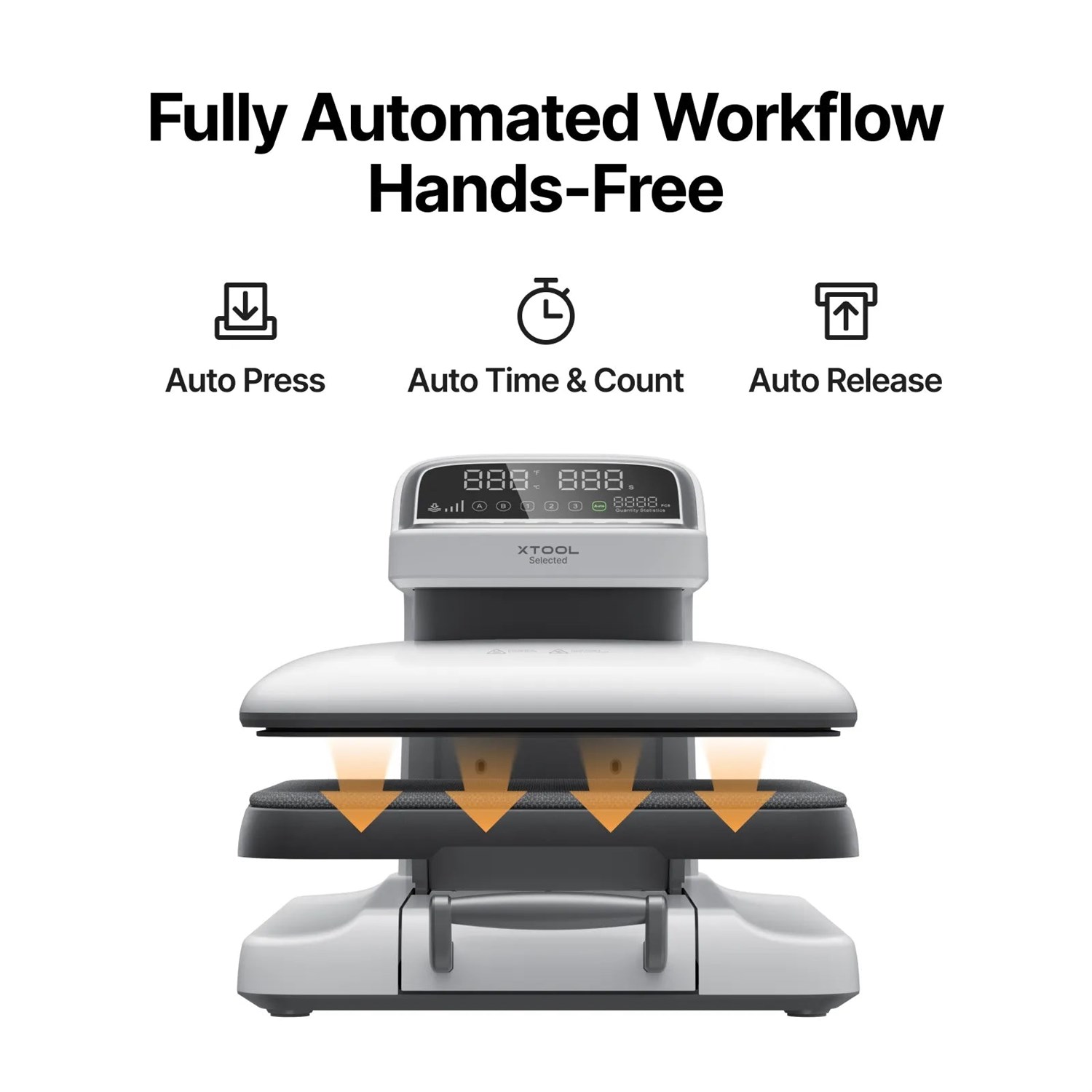 xTool Selected HP2 Auto Heat Press