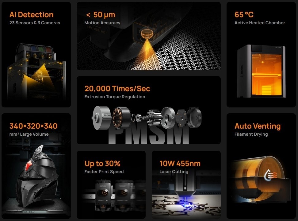 Bambu Lab H2S Laser Full Combo - 3D-Printer