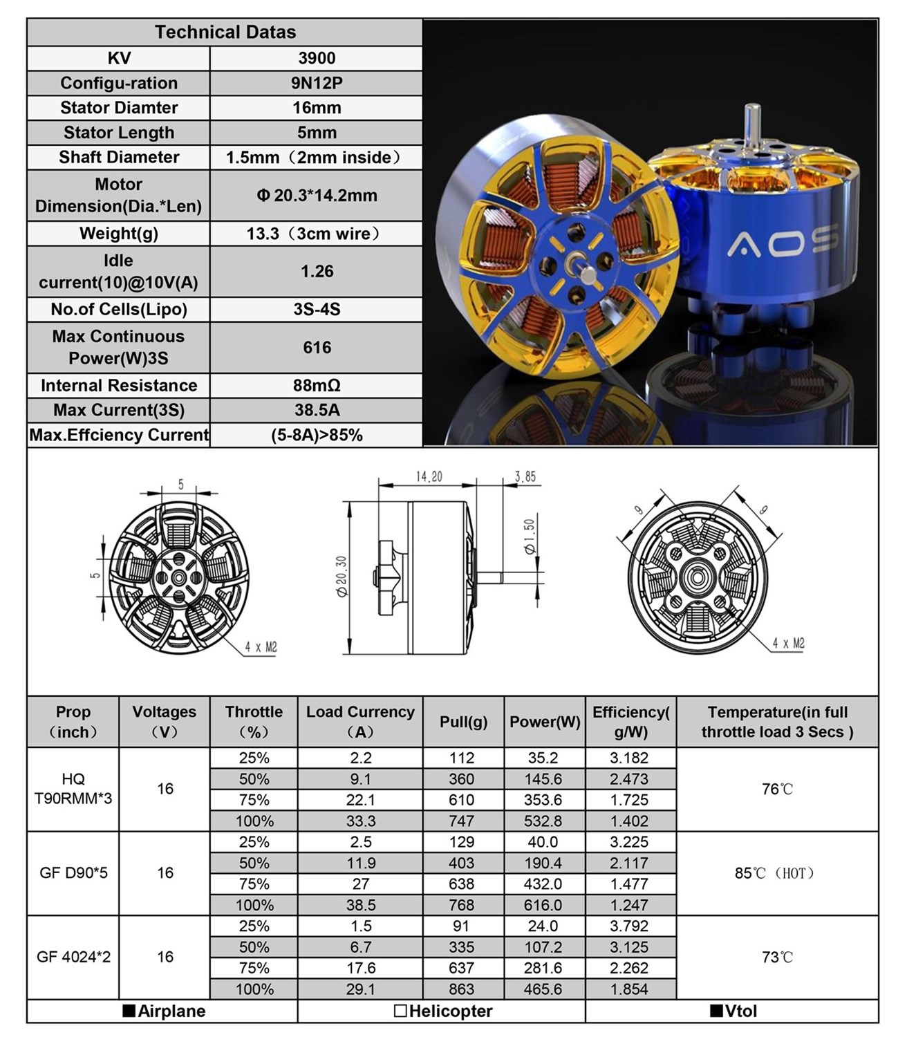AOS-RC Supernova 1605 3900KV 1stk