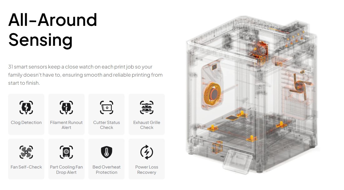 Elegoo Centauri Carbon 2 Combo - 3D Printer