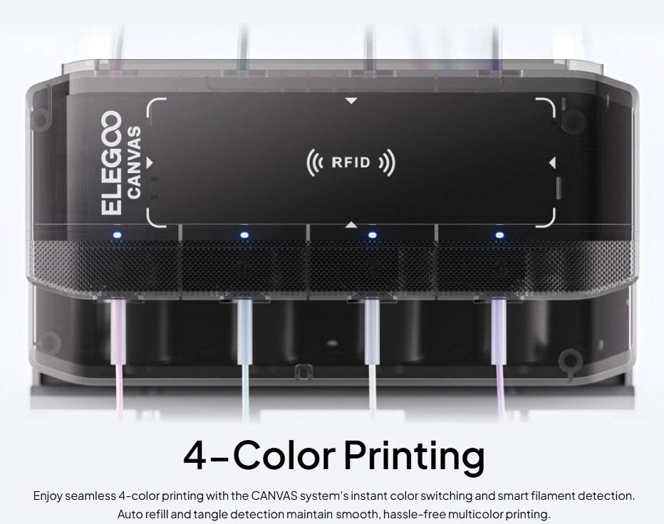 Elegoo Centauri Carbon 2 Combo - 3D Printer