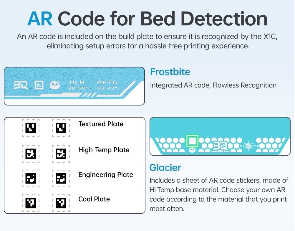 Panda CryoGrip Pro Frostible Orange - A1/P1/X1/A1