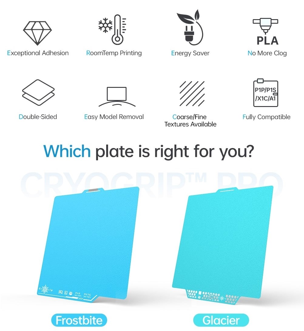 Panda CryoGrip Pro Frostible Orange - A1/P1/X1/A1