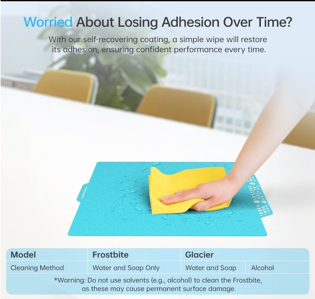 Panda CryoGrip Pro Frostible Orange - A1/P1/X1/A1