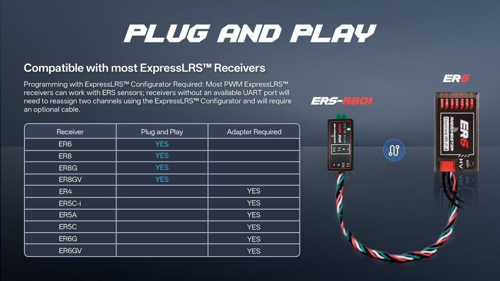 Radiomaster ERS RB01 - Brushless Tachometer ELRS