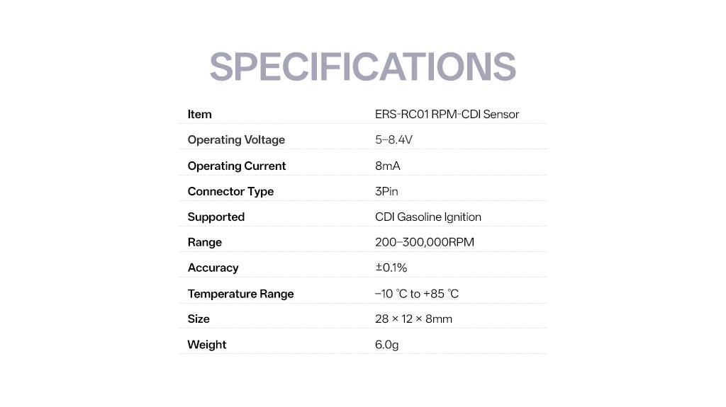 Radiomaster ERS RC01 - CDI Gas Engine Tachometer