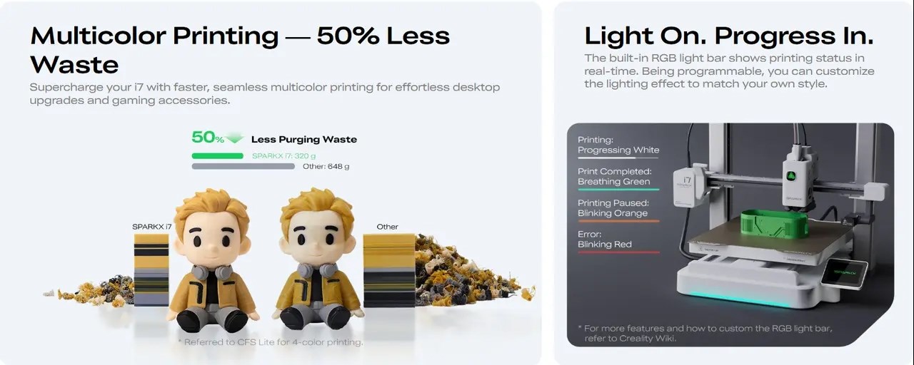 Creality SPARKX i7 Color Combo - 3D-Printer