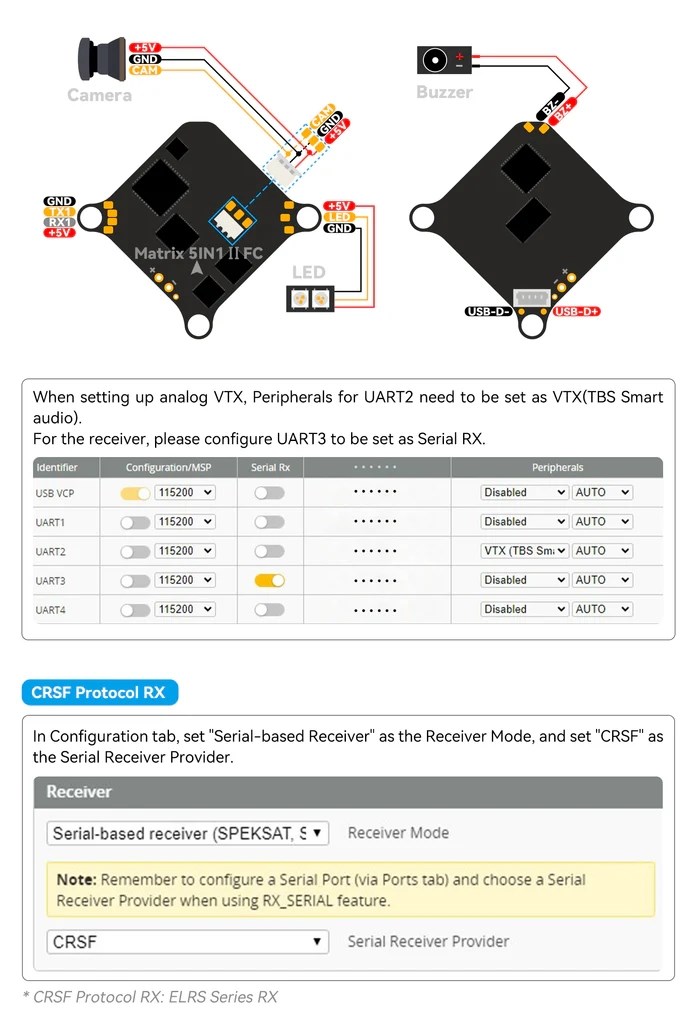 BETAFPV Matrix 1S Brushless FC G4 5-in-1 V2