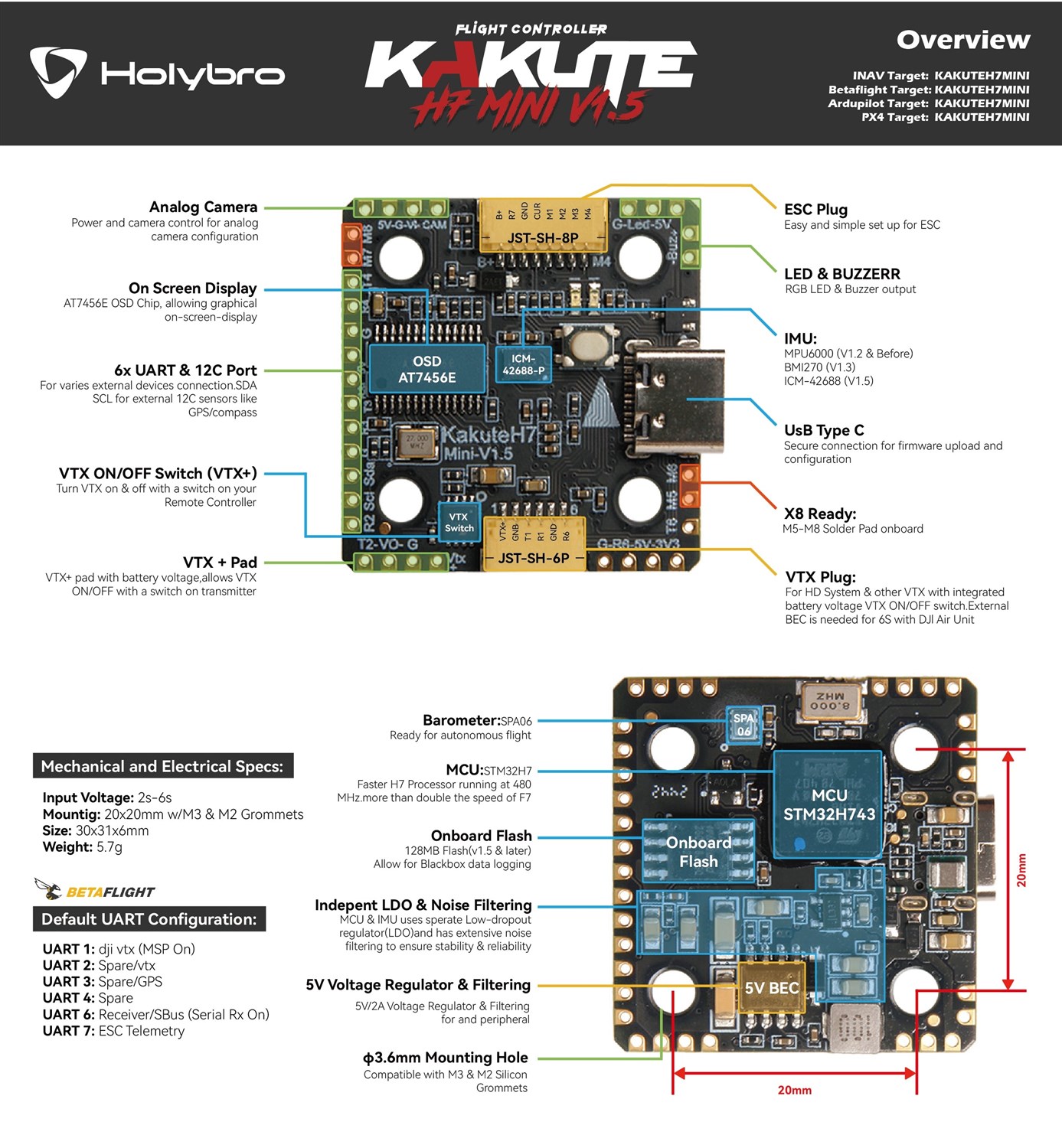 Holybro Kakute H7 Mini Flight Controller