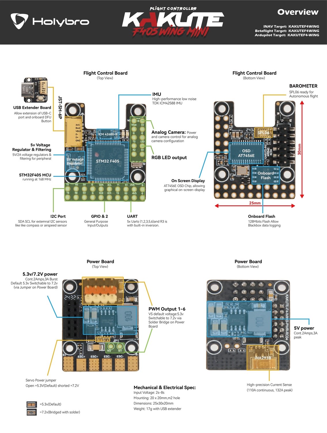 Holybro Kakute F405-Wing Mini
