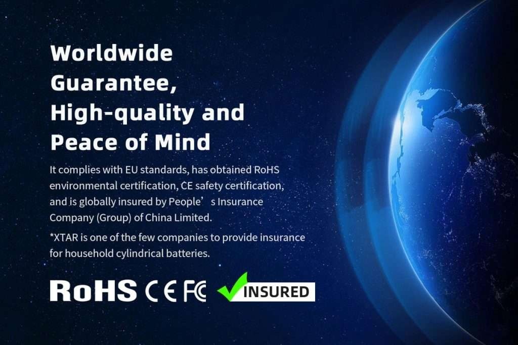 XTAR AA 1.5V 4150mWh Batterier 4stk