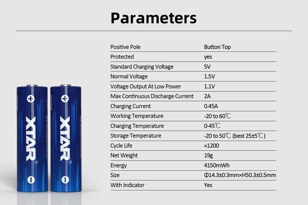XTAR AA 1.5V 4150mWh Batterier 4stk