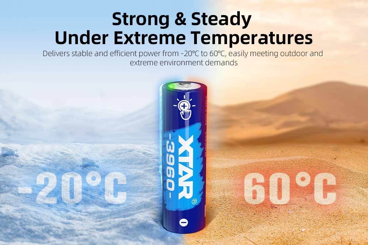 XTAR AA 1.5V 3960mWh Batterier 4stk