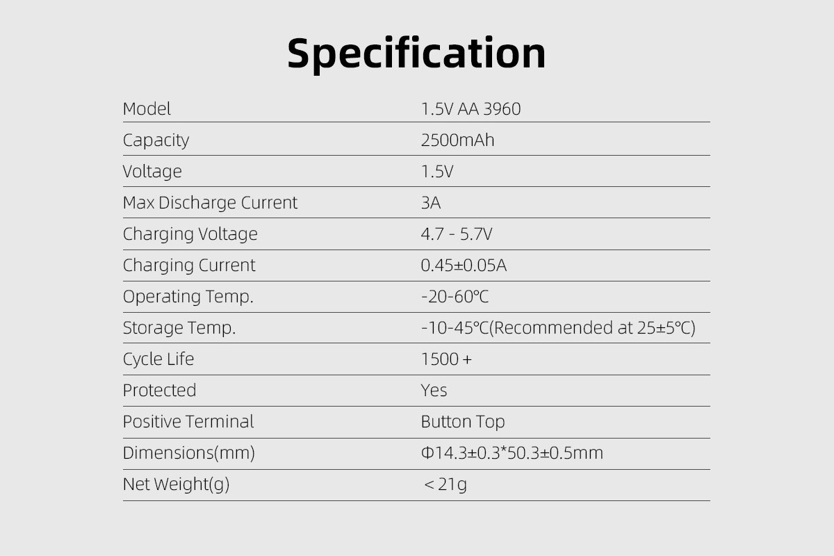 XTAR AA 1.5V 3960mWh Batterier 4stk