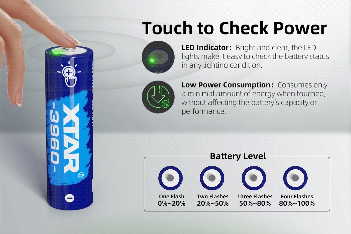 XTAR AA 1.5V 3960mWh Batterier 4stk
