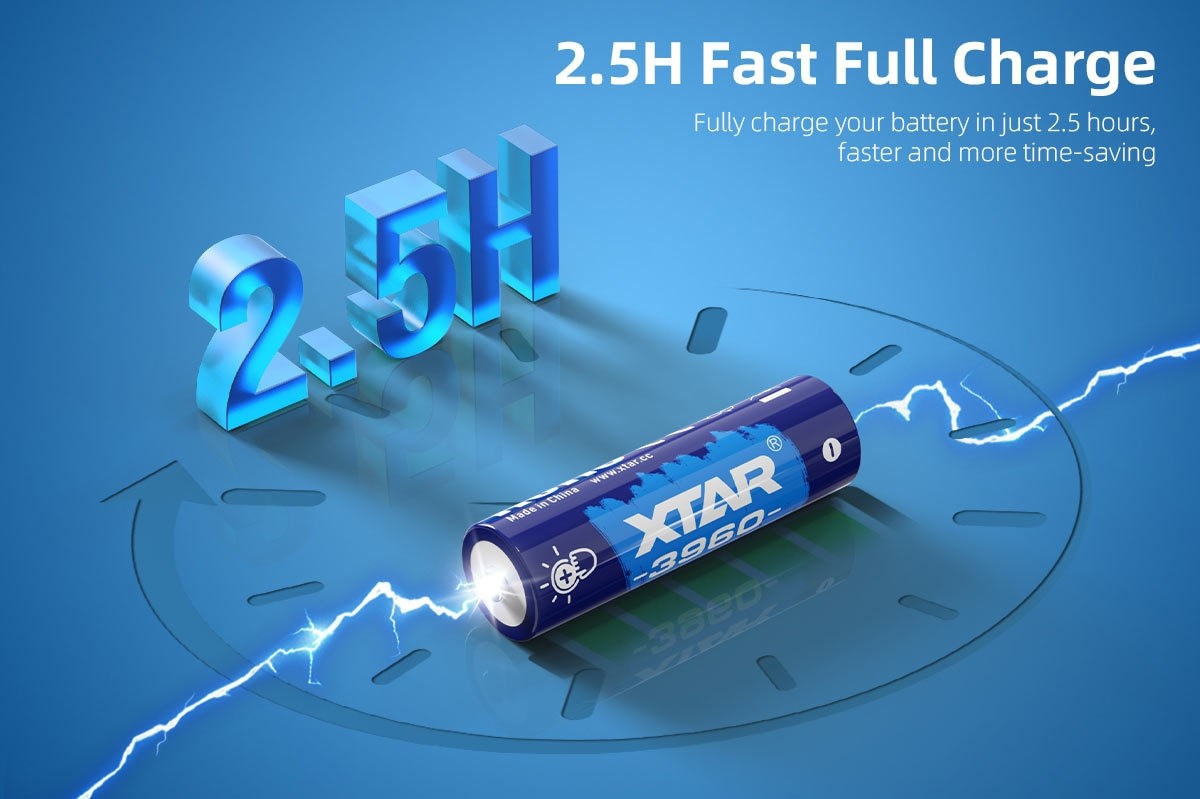 XTAR AA 1.5V 3960mWh Batterier 4stk