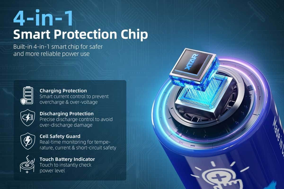 XTAR AA 1.5V 3960mWh Batterier 4stk