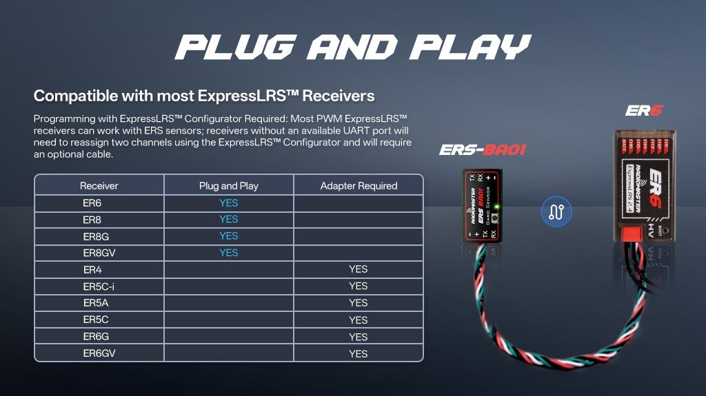 Radiomaster ERS-BA01 - Barometric Altitude ELRS