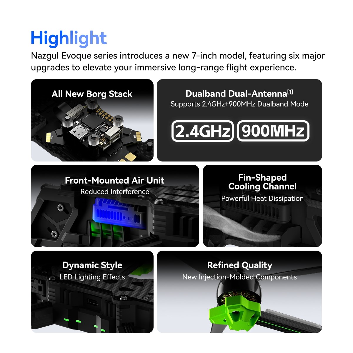 iFlight Nazgul Evoque F7 O4 HD 6S - BNF ELRS Div