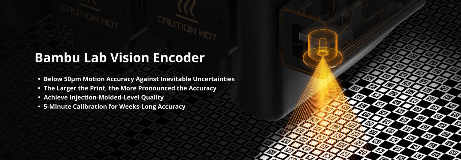 Bambu Lab Vision Encoder - X2D