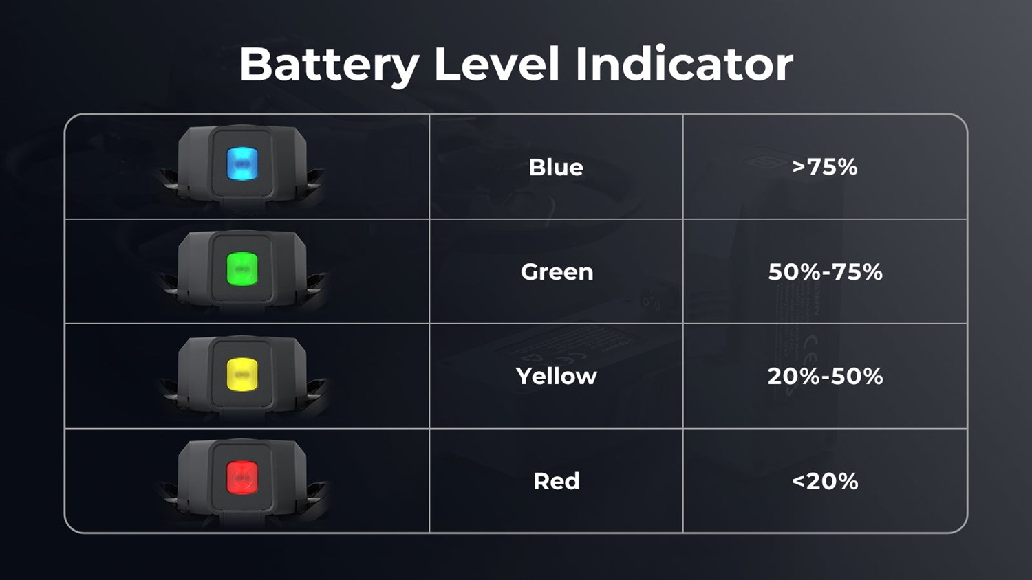 BETAFPV Aquila20 Exclusive Battery 2pk