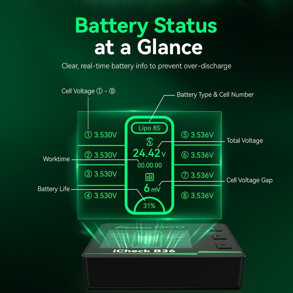 Gens Ace iCheck B36 - Smart Battery Checker