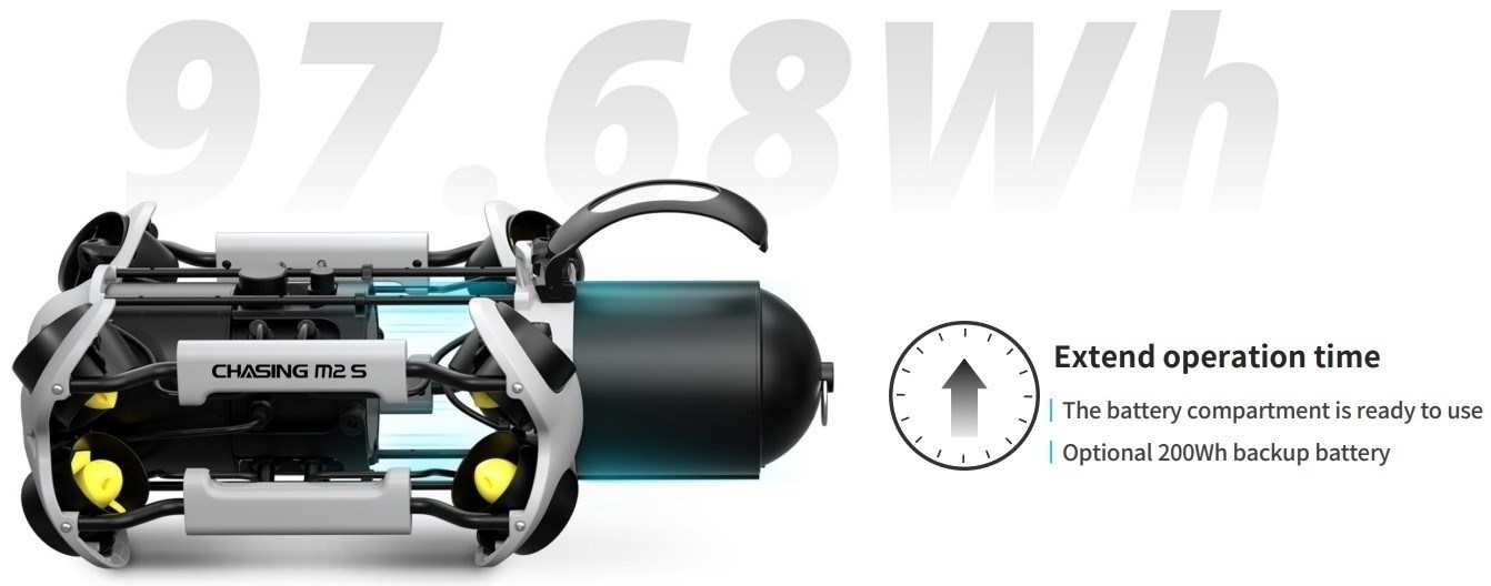 Chasing M2  S 2.0 Advanced - Undervannsdrone/ROV