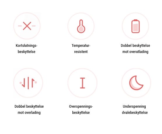 ClassyWalk® S200 Elektrisk Sparkesykkel - Svart