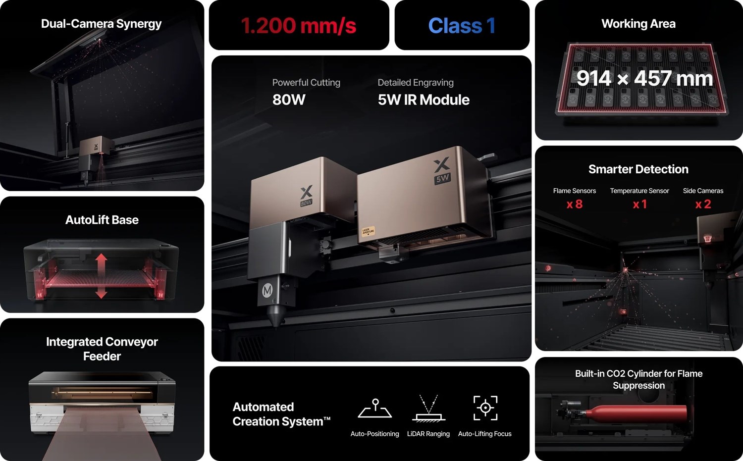 xTool P3 - CO2 Laser - All-inOne Bundle